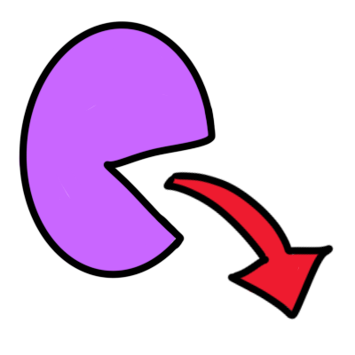 A purple oval with a slice taken out of it. from this gap a red arrow points to the side and downwards.